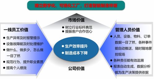 优海承建的小小科技 5g 工业互联网 项目获宣城市点赞