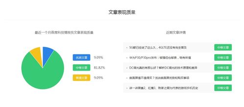 首席科技情报员 百家号科技领域排行 百家号收益分析如何赚钱